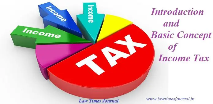 Introduction - Income Tax Income Tax